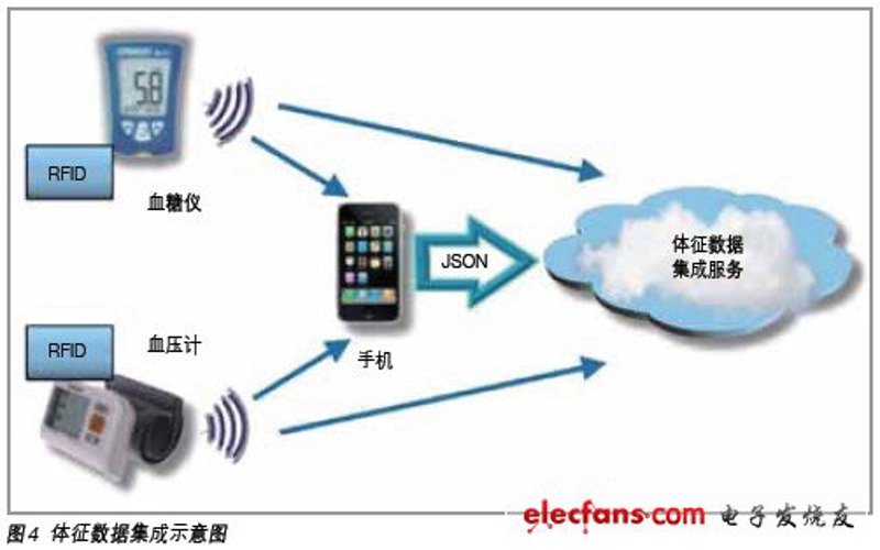 大数据：揭开数据海洋的神秘面纱