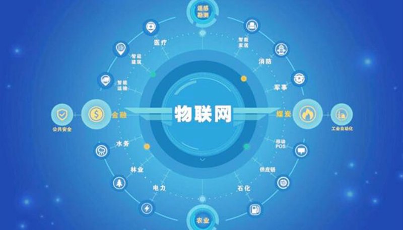 大数据，顾名思义，是指数据量庞大到无法通过传统数据库工具进行获取、存储、管理与处理的数据集。在现代社会中，无论是在商业决策还是科学研究领域，大数据都扮演着至关重要的角色。